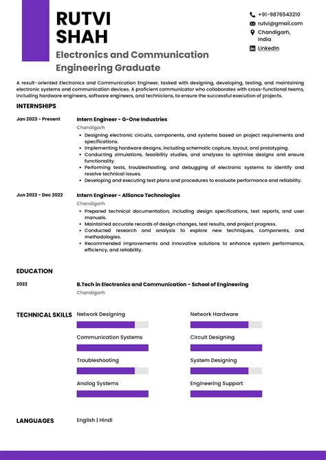 12 Electronics fresher jobs in India .